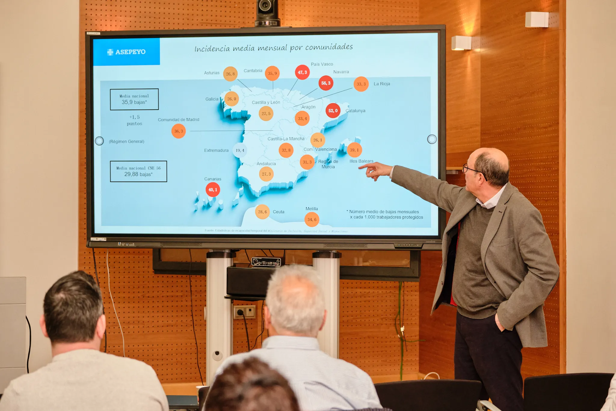 Eventos corporativos - Image 4